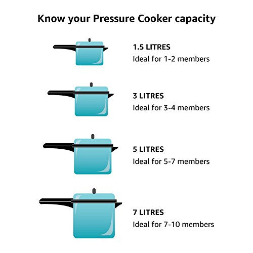 BUTTERFLY STANDARD Pressure cooker