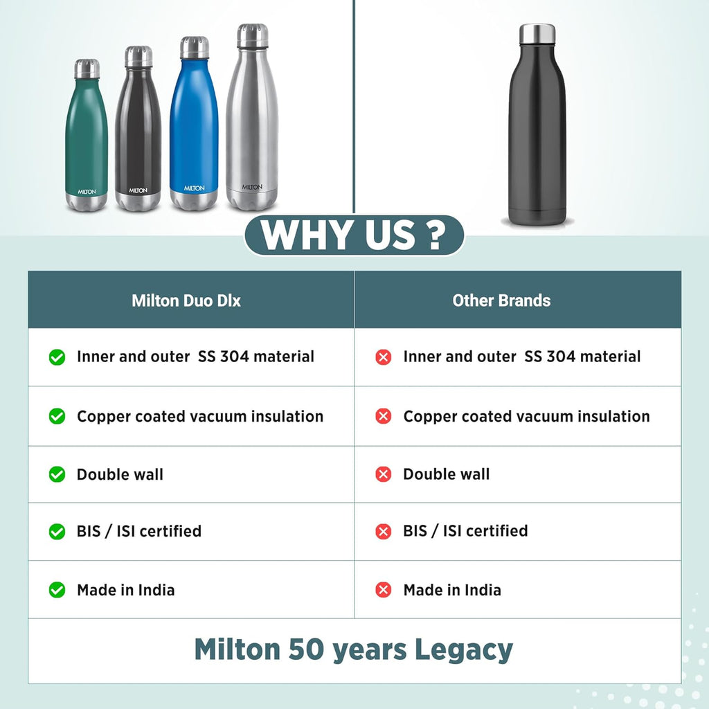 MILTON DUO DLX HOT&COLD BOTTLE