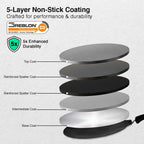 PRESTIGE DURA STONE 6 LAYER TAWA