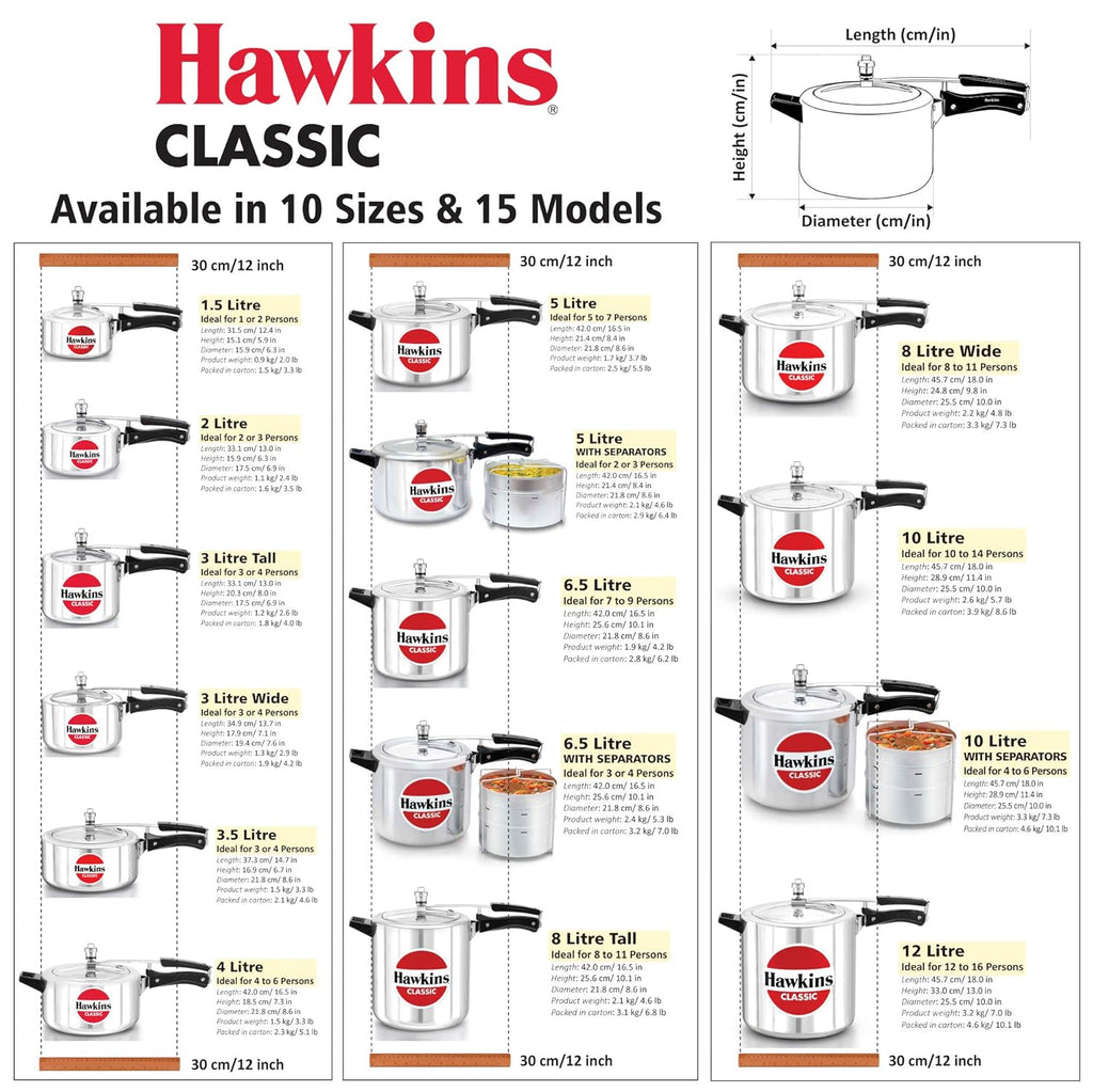 HAWKINS CLASSIC ALU Pressure Cooker