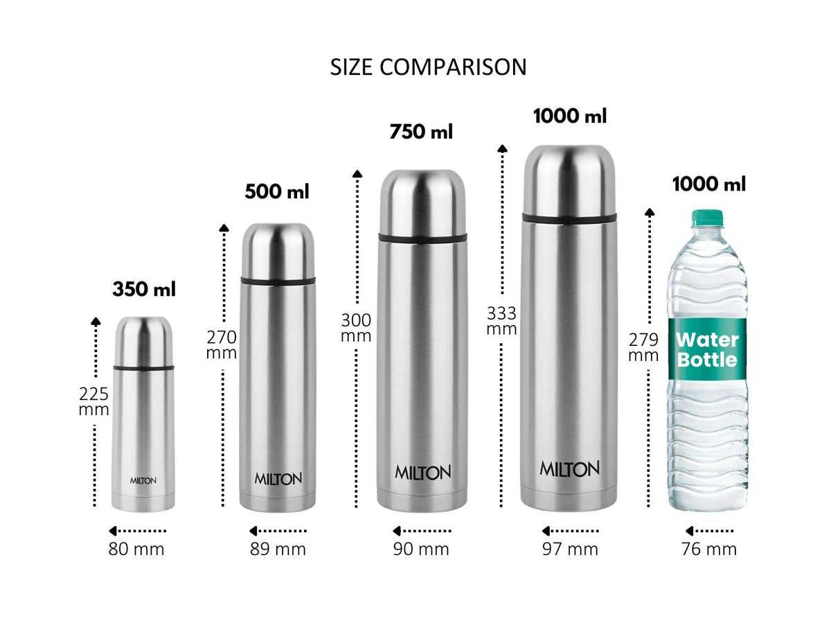 MILTON  SS FLASK